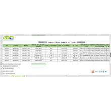 Indonesia واردات داده ها در کد 55092100 غیر خرده فروشی خالص پلی استر نخل